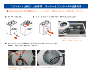 JBDC・JBDFモーター&ファンケースの交換方法